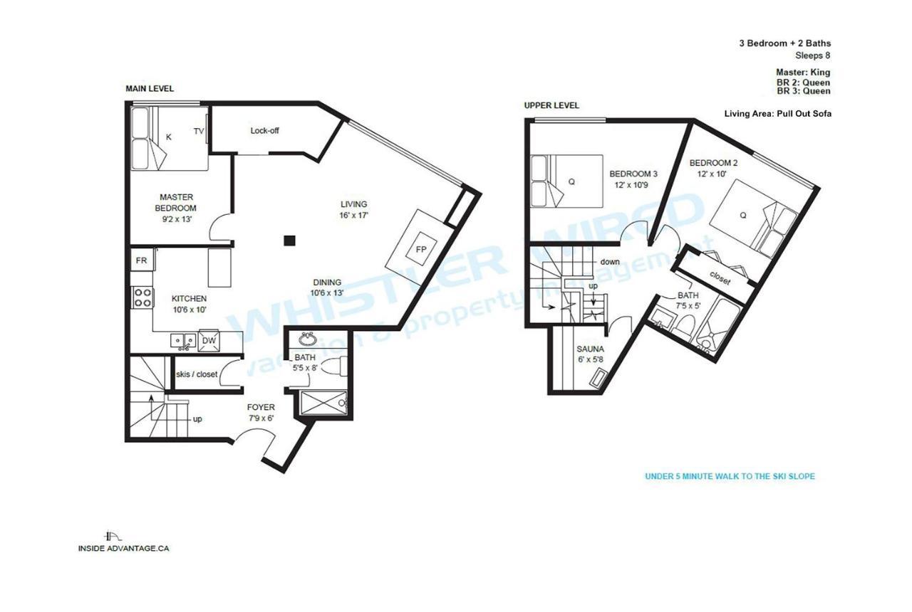 Fitzsimmons C - Private Sauna, Located In The Heart Of Whistler Village Exterior photo